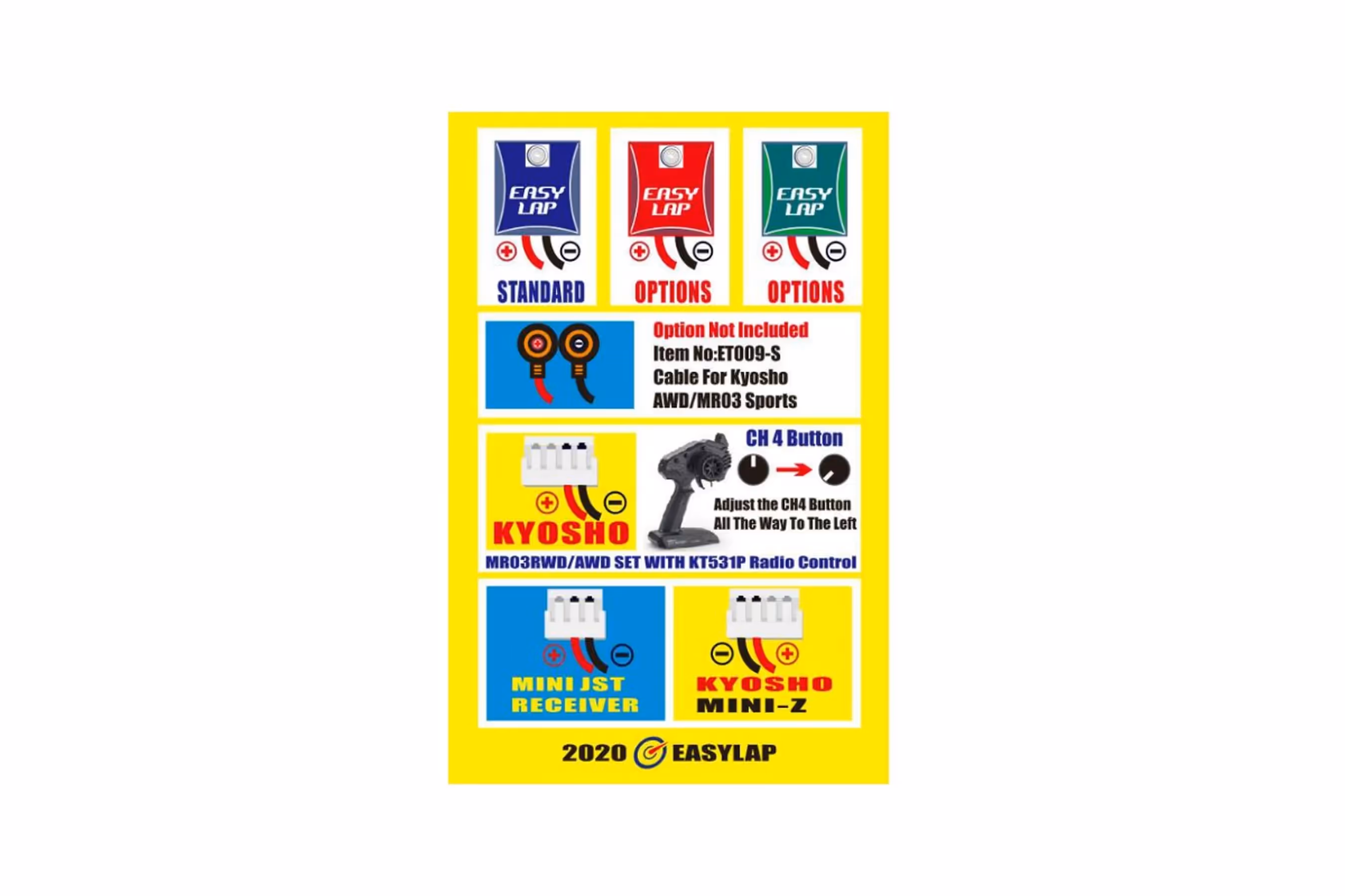 EasyLap Micro Transponder (ET001X)